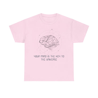 YOUR mind is the key - Motivational Apparel,
